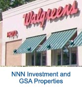 NNN Investments & GSA Properties